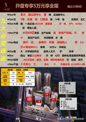 怎么样好不好.看看就知道!原来这么回事!